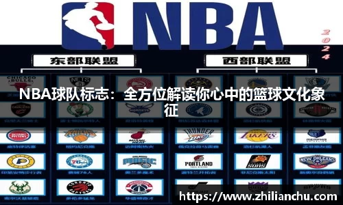 NBA球队标志：全方位解读你心中的篮球文化象征