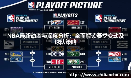 NBA最新动态与深度分析：全面解读赛季变动及球队策略
