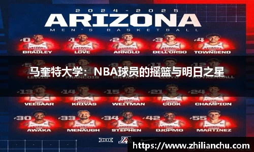 马奎特大学：NBA球员的摇篮与明日之星