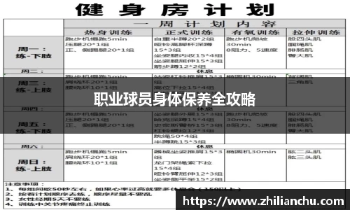 职业球员身体保养全攻略